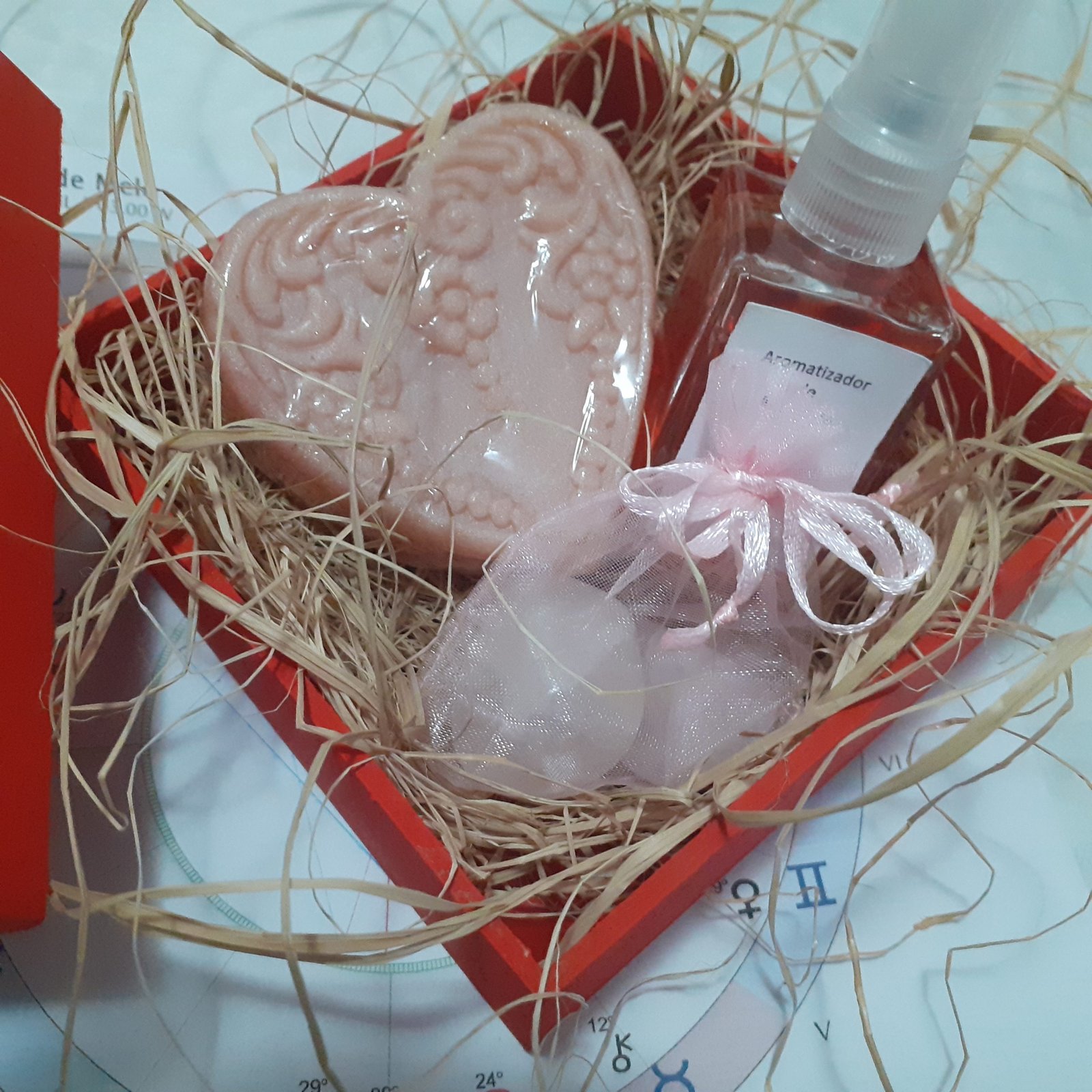 Kit amor/atratividade mais análise de sinastria